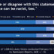 Black-people-can-be-racists-Rasmussen-Polls-2